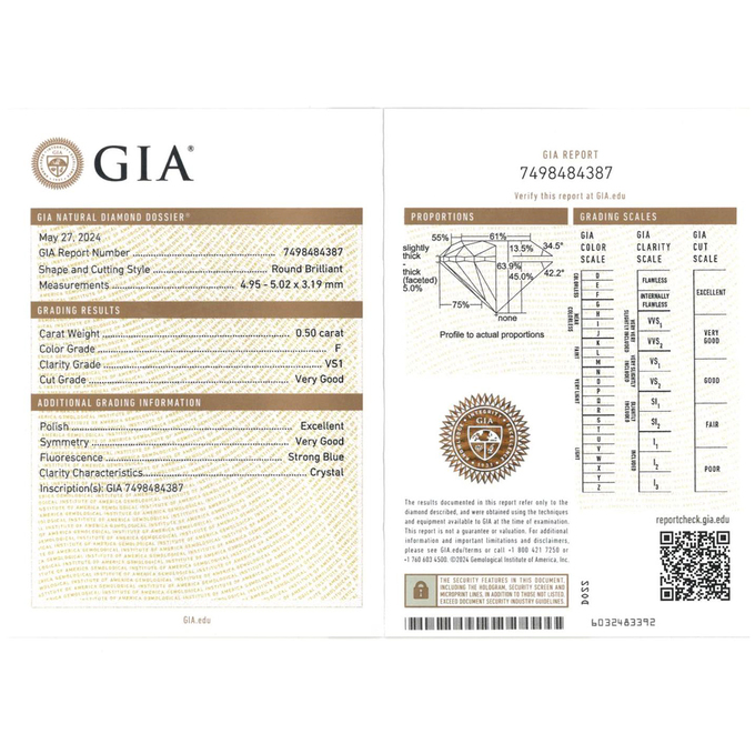 Кольцо La Vivion, Л 2812 2296 за 250000