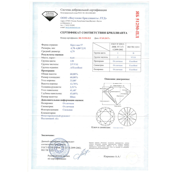 Кольцо из белой платины 950 пробы c 1 бриллиантом, Л 6102 0955 за 160000