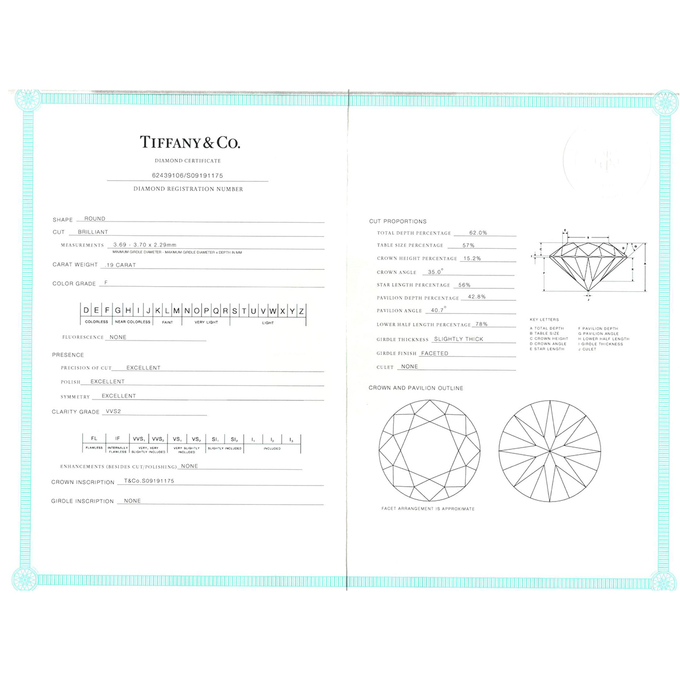 Кольцо Tiffany & Co Setting, Л 2811 5667 за 125000