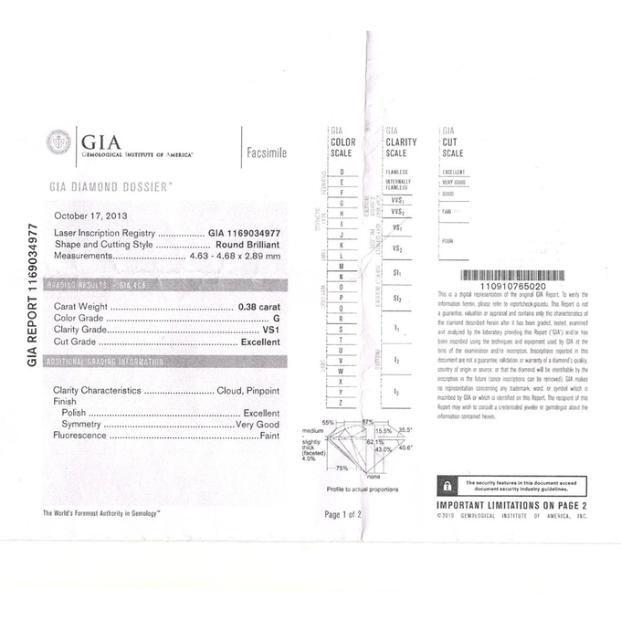 Кольцо Cartier Solitaire