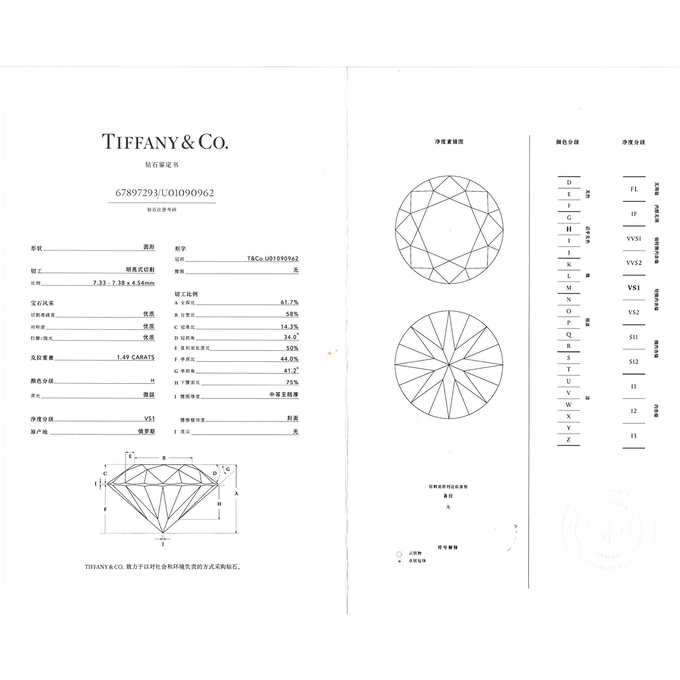 Кольцо Tiffany & Co Setting, Л 2813 5625 за 950000