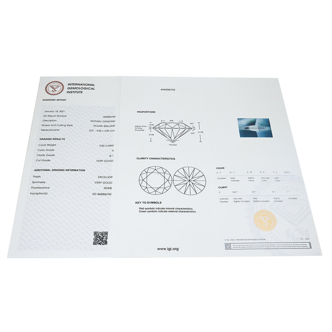 Серьги Podnebesnaya & Podnebesny, Л 2809 5453 за 319000