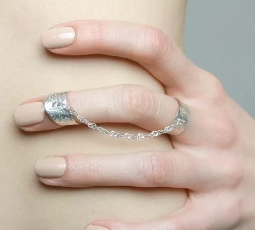 На каком пальце носят обручальное кольцо и помолвочное в России мужчины и женщины